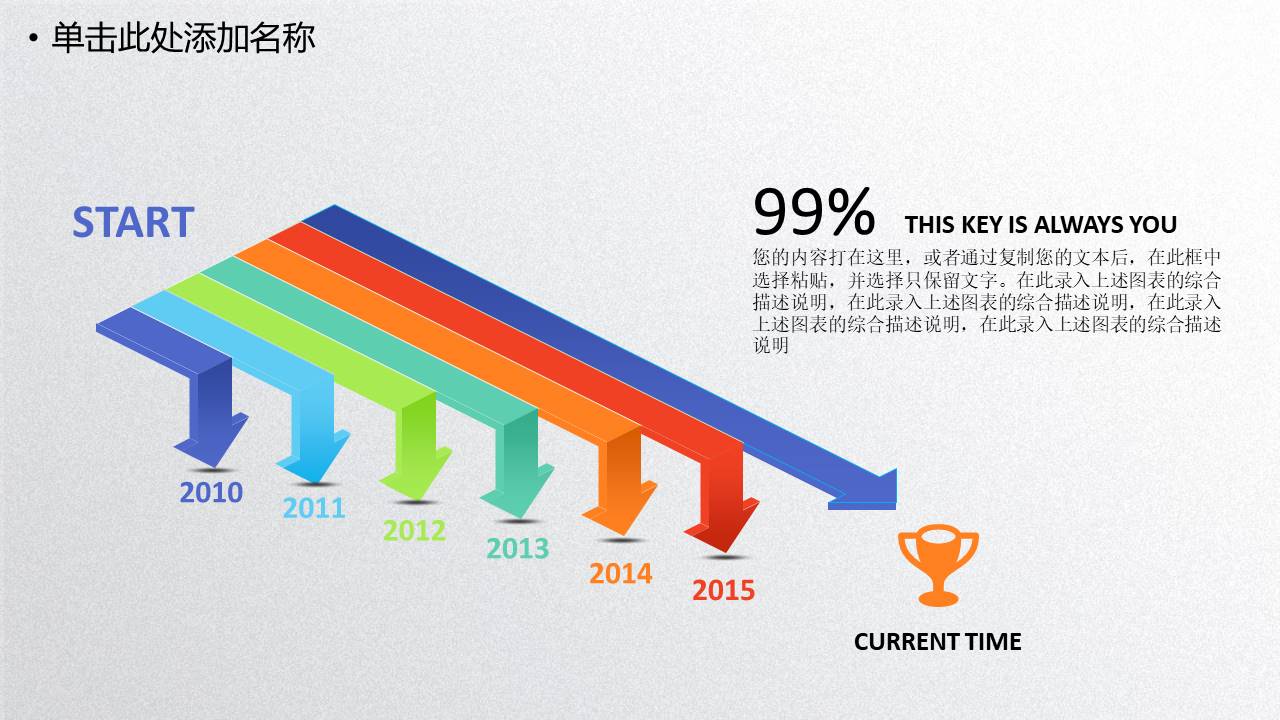 工作汇报 (1).pptx